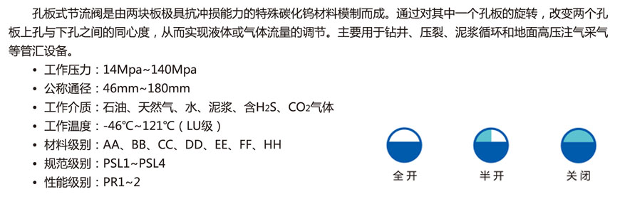 液動孔板節(jié)流閥-1.jpg