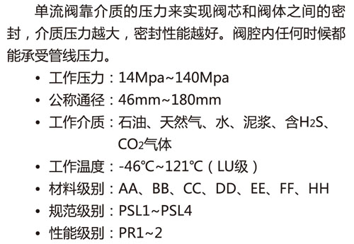 單流閥-1.jpg