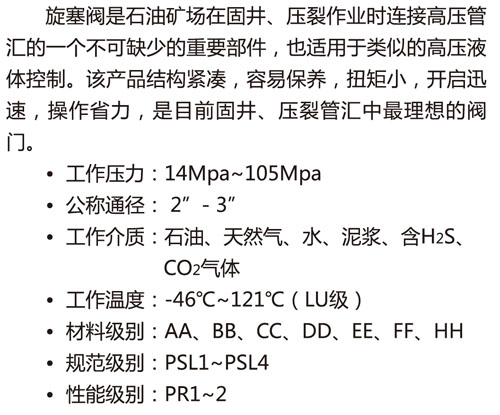 旋塞閥-1.jpg